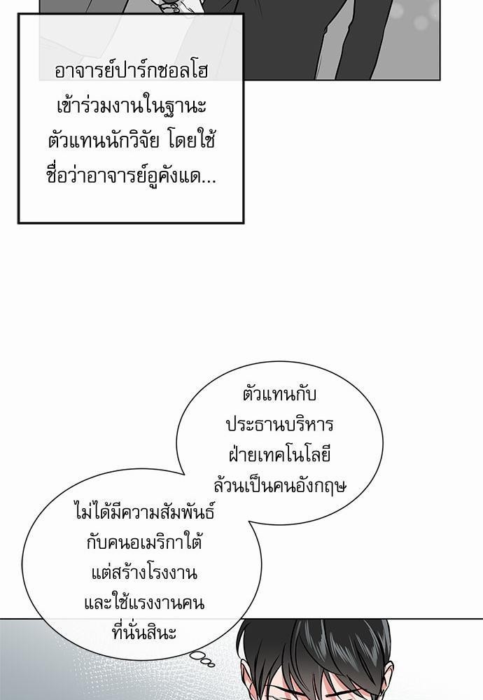 Red Candy เธเธเธดเธเธฑเธ•เธดเธเธฒเธฃเธเธดเธเธซเธฑเธงเนเธ42 (35)