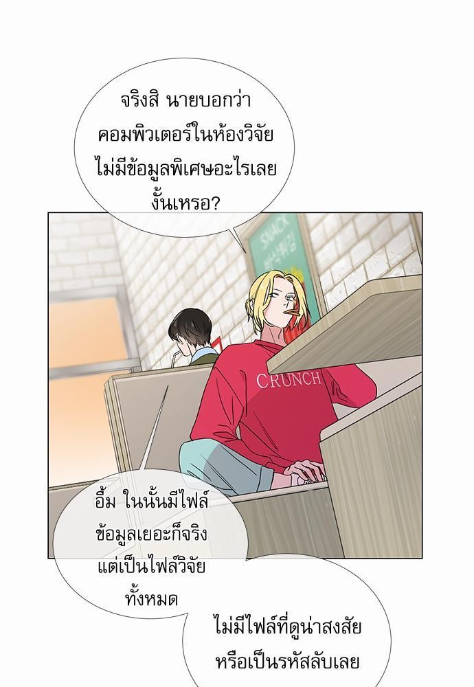 Red Candy เธเธเธดเธเธฑเธ•เธดเธเธฒเธฃเธเธดเธเธซเธฑเธงเนเธ12 (11)