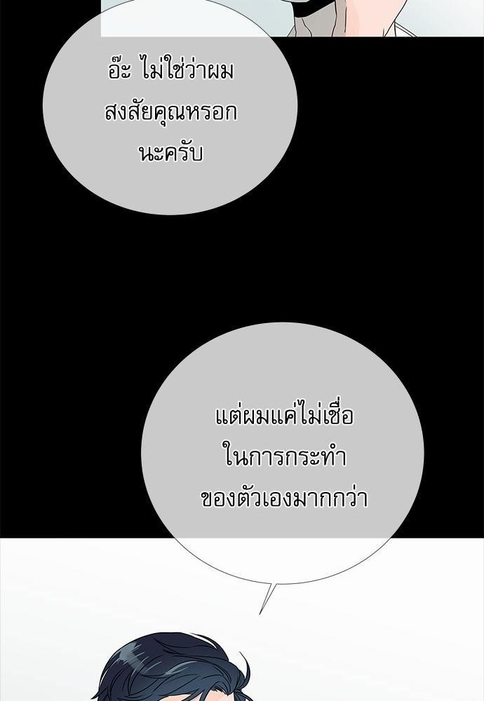 Red Candy เธเธเธดเธเธฑเธ•เธดเธเธฒเธฃเธเธดเธเธซเธฑเธงเนเธ4 (49)