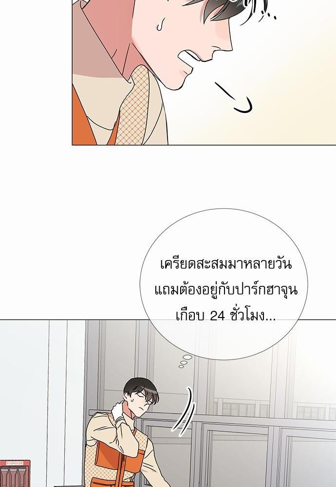 Red Candy เธเธเธดเธเธฑเธ•เธดเธเธฒเธฃเธเธดเธเธซเธฑเธงเนเธ20 (40)