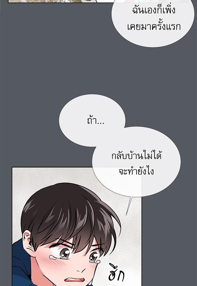 Red Candy เธเธเธดเธเธฑเธ•เธดเธเธฒเธฃเธเธดเธเธซเธฑเธงเนเธ35 (24)