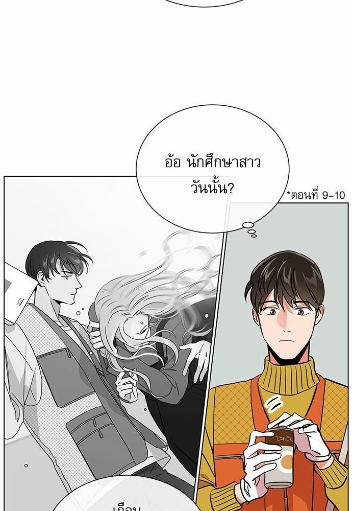 Red Candy เธเธเธดเธเธฑเธ•เธดเธเธฒเธฃเธเธดเธเธซเธฑเธงเนเธ39 (63)
