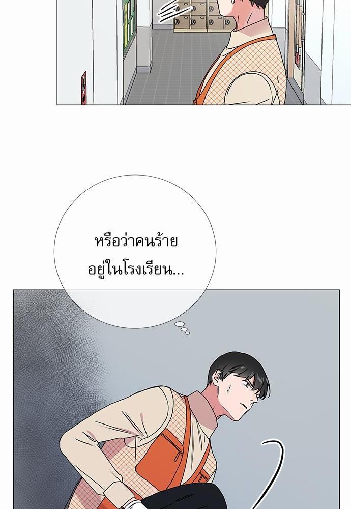 Red Candy เธเธเธดเธเธฑเธ•เธดเธเธฒเธฃเธเธดเธเธซเธฑเธงเนเธ20 (44)