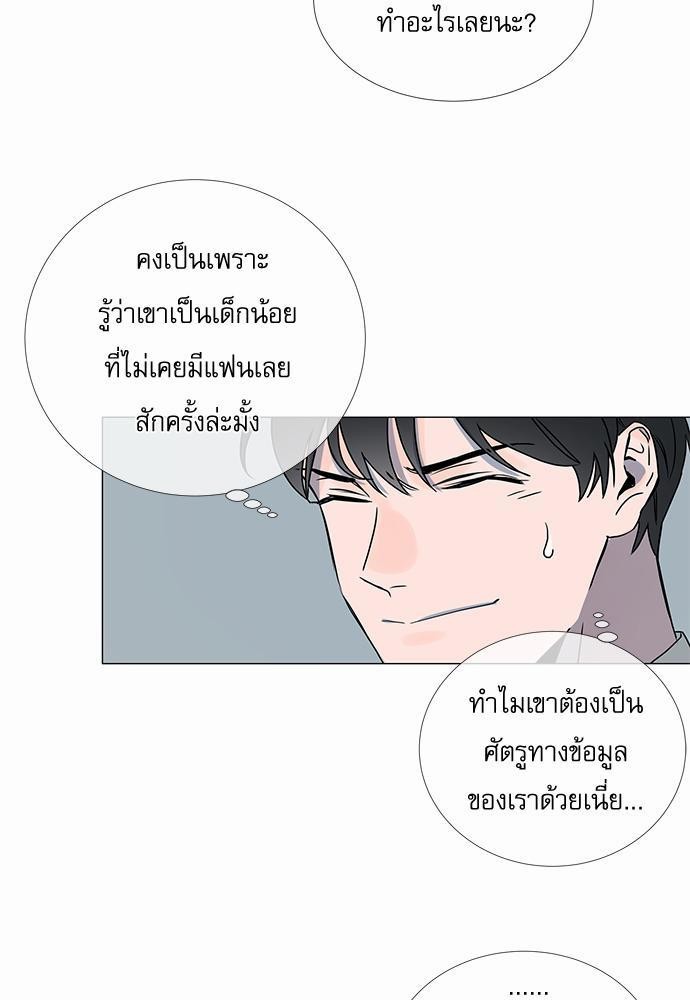 Red Candy เธเธเธดเธเธฑเธ•เธดเธเธฒเธฃเธเธดเธเธซเธฑเธงเนเธ21 (19)