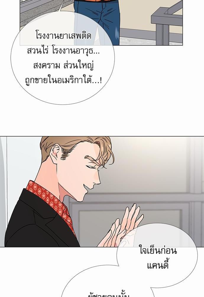 Red Candy เธเธเธดเธเธฑเธ•เธดเธเธฒเธฃเธเธดเธเธซเธฑเธงเนเธ20 (8)