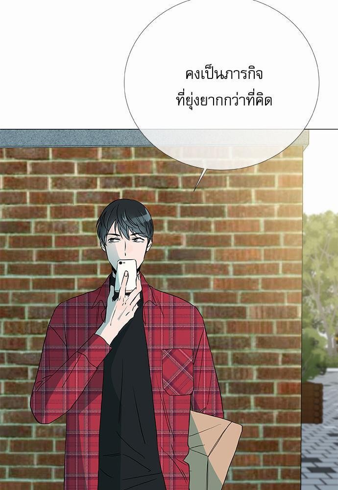 Red Candy เธเธเธดเธเธฑเธ•เธดเธเธฒเธฃเธเธดเธเธซเธฑเธงเนเธ4 (35)