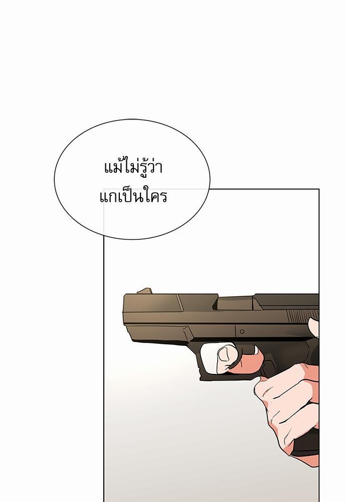 Red Candy เธเธเธดเธเธฑเธ•เธดเธเธฒเธฃเธเธดเธเธซเธฑเธงเนเธ60 (9)