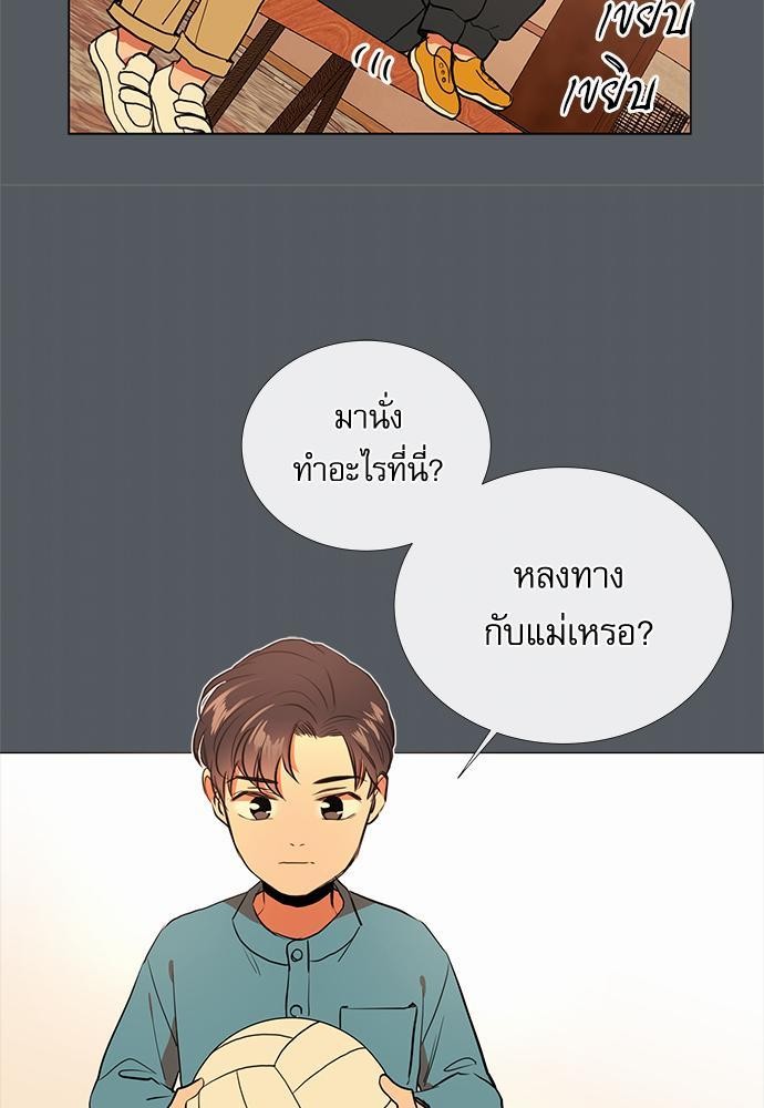 Red Candy เธเธเธดเธเธฑเธ•เธดเธเธฒเธฃเธเธดเธเธซเธฑเธงเนเธ30 (15)
