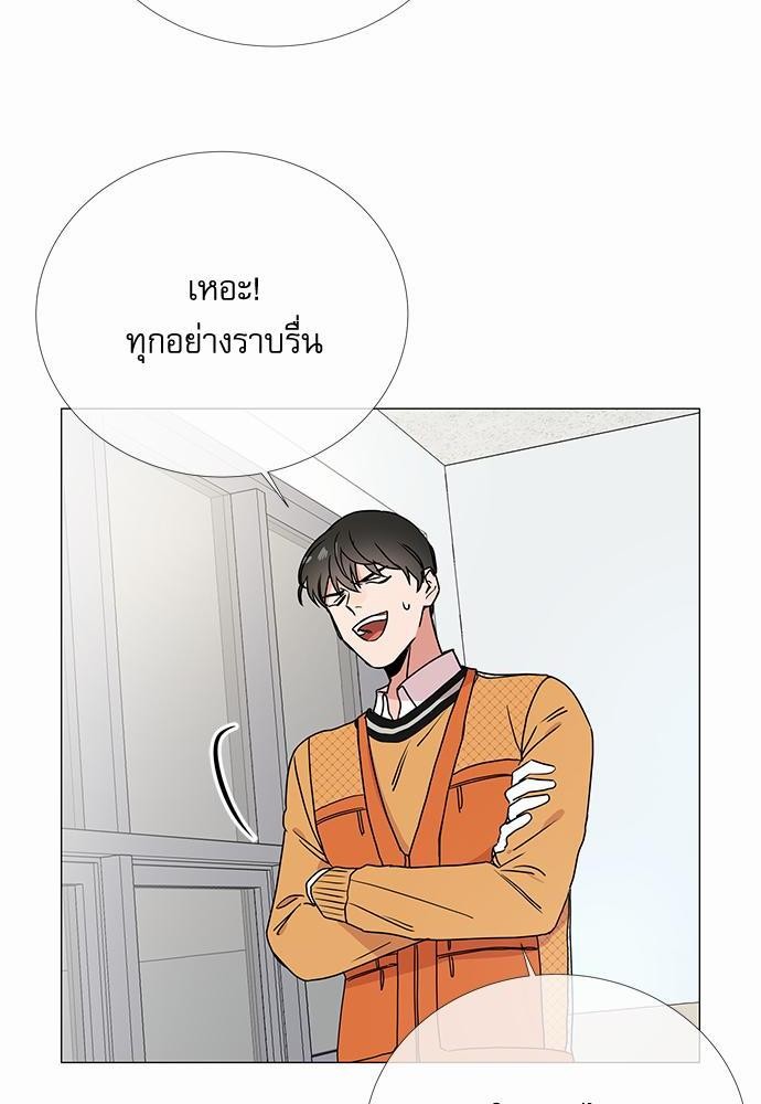 Red Candy เธเธเธดเธเธฑเธ•เธดเธเธฒเธฃเธเธดเธเธซเธฑเธงเนเธ20 (18)