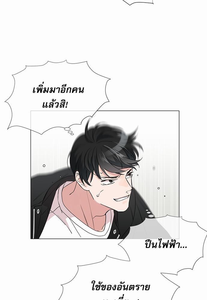 Red Candy เธเธเธดเธเธฑเธ•เธดเธเธฒเธฃเธเธดเธเธซเธฑเธงเนเธ2 (23)