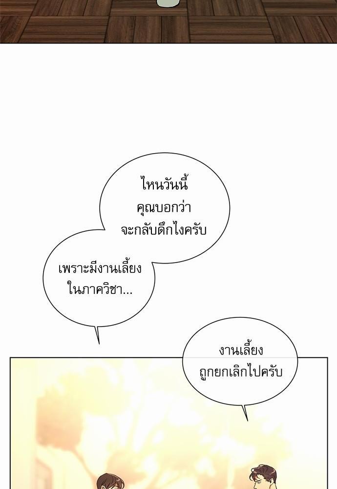 Red Candy เธเธเธดเธเธฑเธ•เธดเธเธฒเธฃเธเธดเธเธซเธฑเธงเนเธ46 (22)