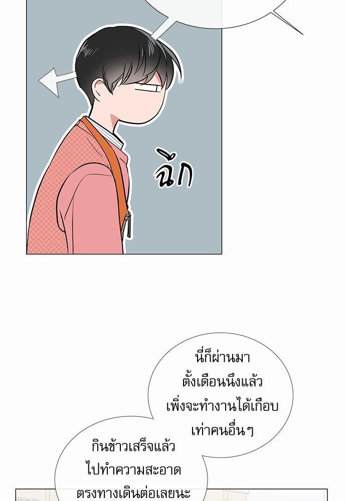 Red Candy เธเธเธดเธเธฑเธ•เธดเธเธฒเธฃเธเธดเธเธซเธฑเธงเนเธ30 (25)