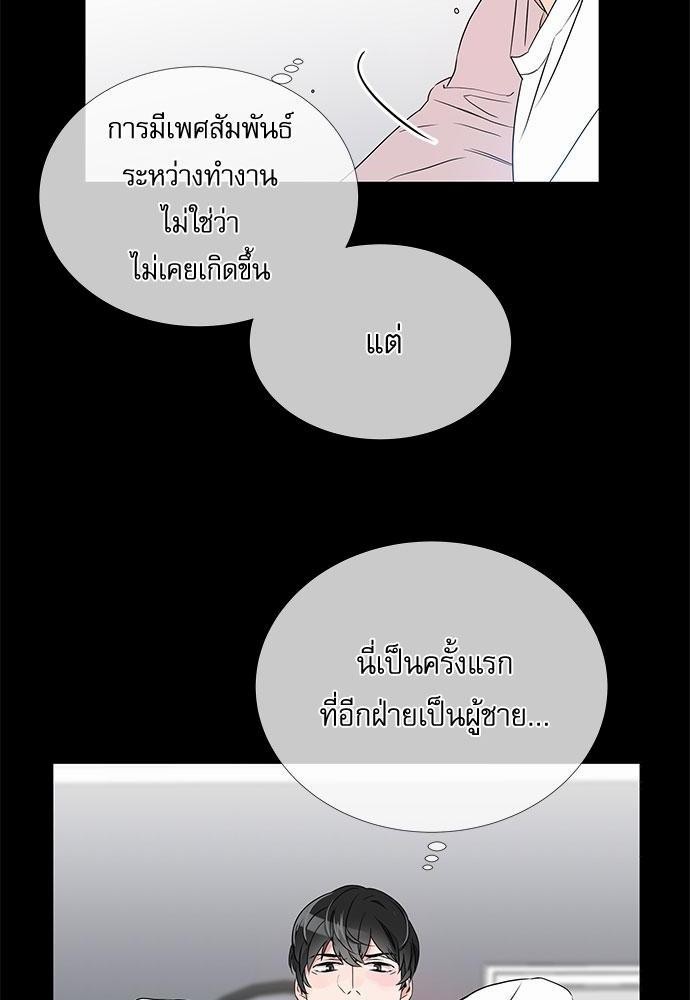 Red Candy เธเธเธดเธเธฑเธ•เธดเธเธฒเธฃเธเธดเธเธซเธฑเธงเนเธ3 (26)