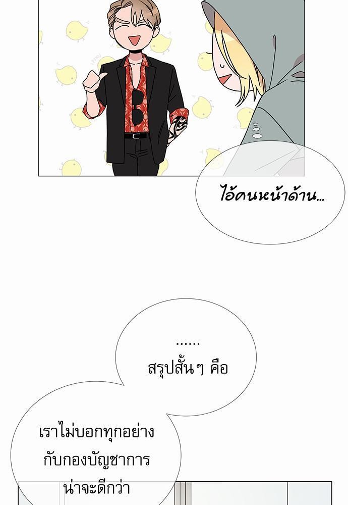 Red Candy เธเธเธดเธเธฑเธ•เธดเธเธฒเธฃเธเธดเธเธซเธฑเธงเนเธ20 (35)