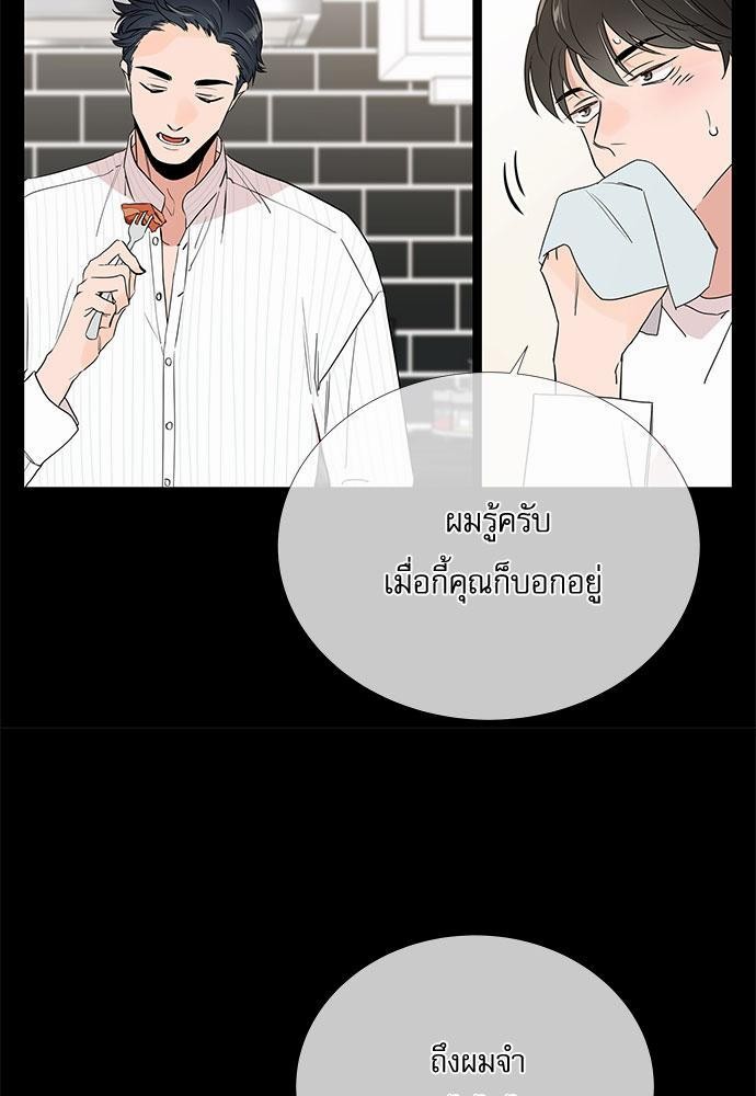 Red Candy เธเธเธดเธเธฑเธ•เธดเธเธฒเธฃเธเธดเธเธซเธฑเธงเนเธ4 (45)