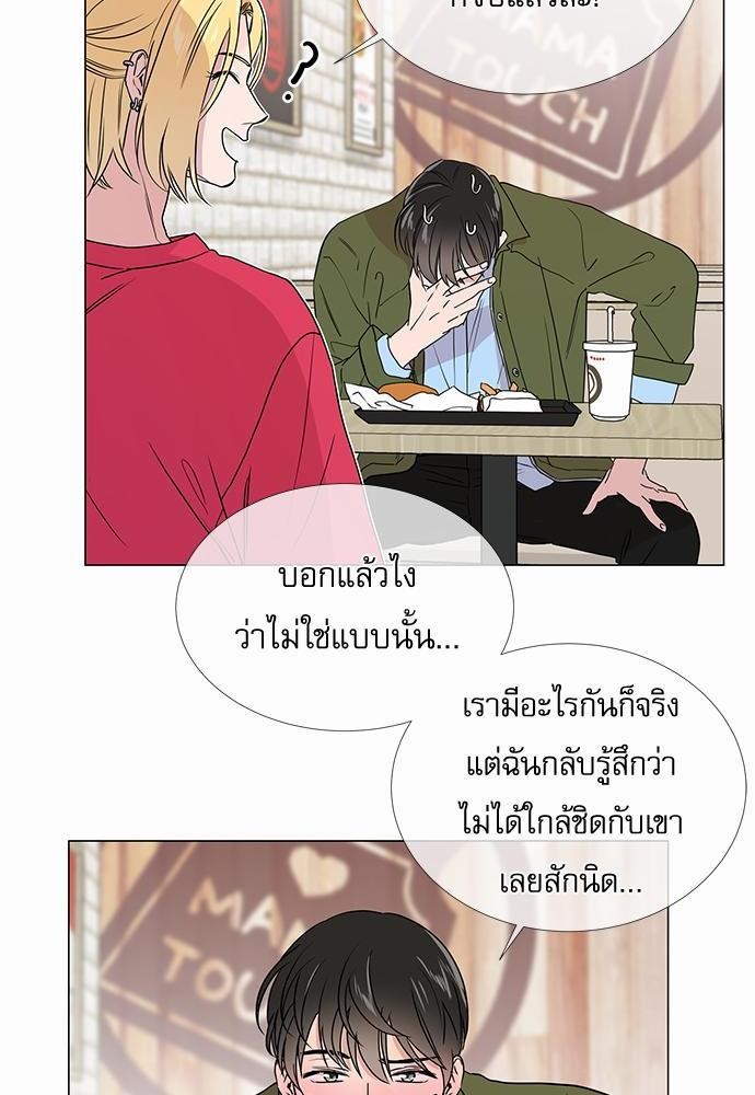 Red Candy เธเธเธดเธเธฑเธ•เธดเธเธฒเธฃเธเธดเธเธซเธฑเธงเนเธ12 (36)