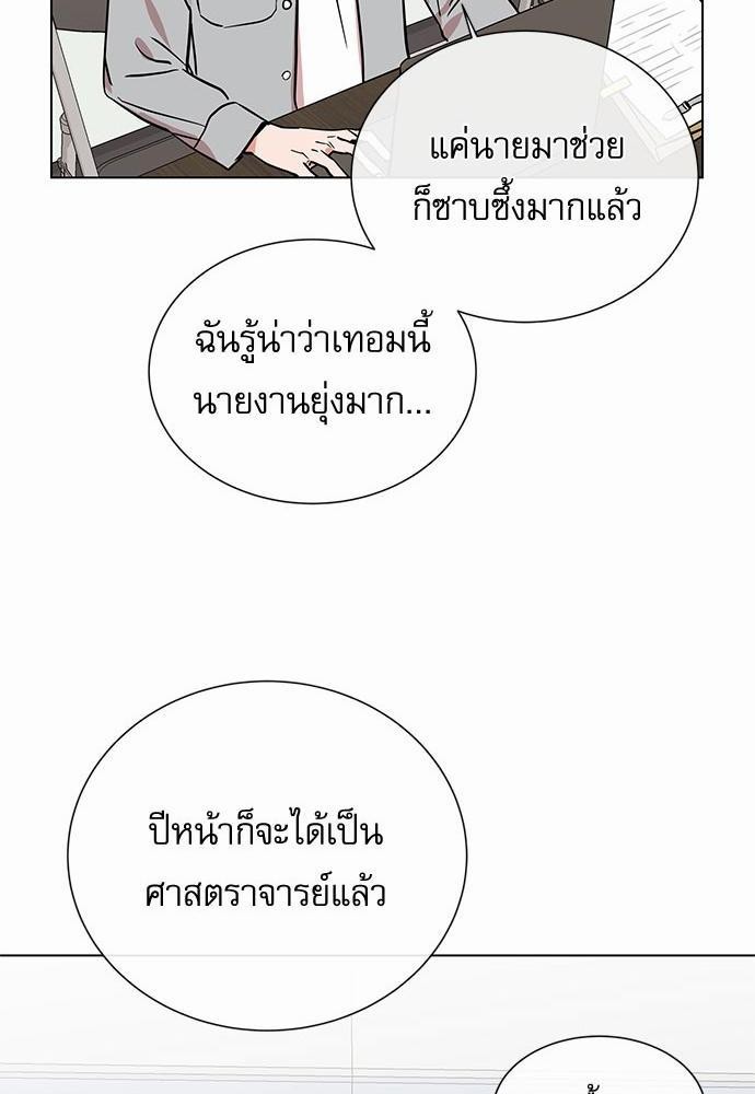 Red Candy เธเธเธดเธเธฑเธ•เธดเธเธฒเธฃเธเธดเธเธซเธฑเธงเนเธ39 (14)