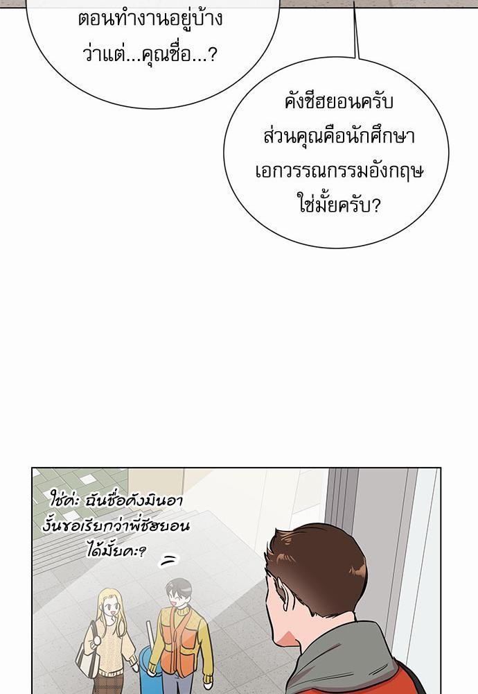 Red Candy เธเธเธดเธเธฑเธ•เธดเธเธฒเธฃเธเธดเธเธซเธฑเธงเนเธ39 (67)