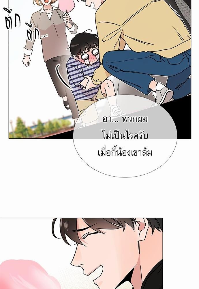Red Candy เธเธเธดเธเธฑเธ•เธดเธเธฒเธฃเธเธดเธเธซเธฑเธงเนเธ16 (34)