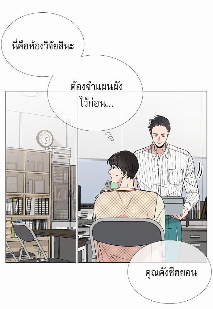 Red Candy เธเธเธดเธเธฑเธ•เธดเธเธฒเธฃเธเธดเธเธซเธฑเธงเนเธ10 (18)