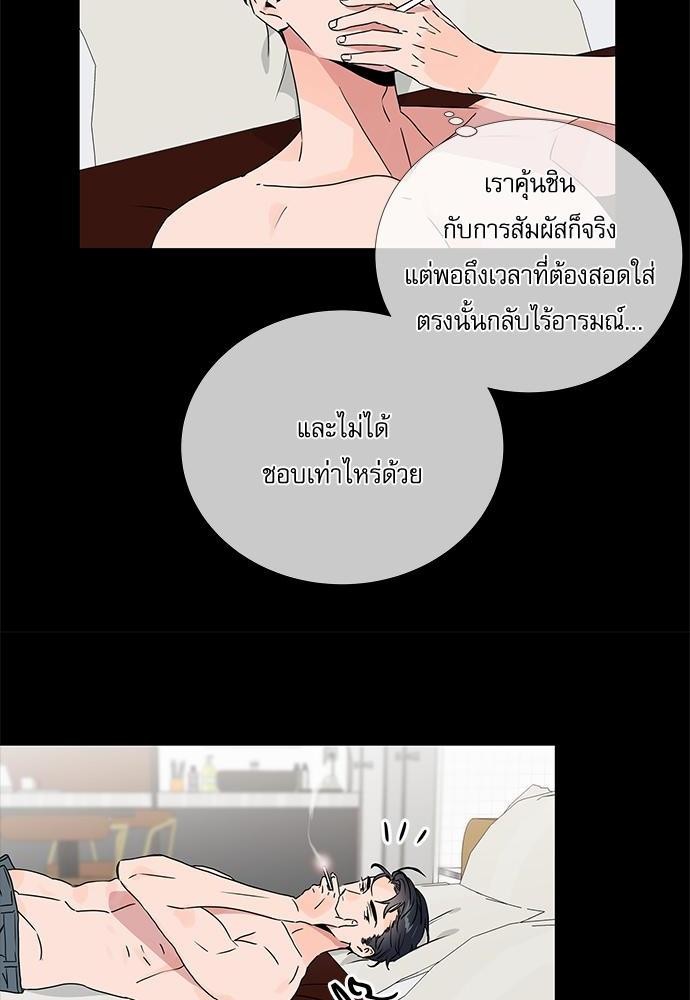 Red Candy เธเธเธดเธเธฑเธ•เธดเธเธฒเธฃเธเธดเธเธซเธฑเธงเนเธ23 (4)