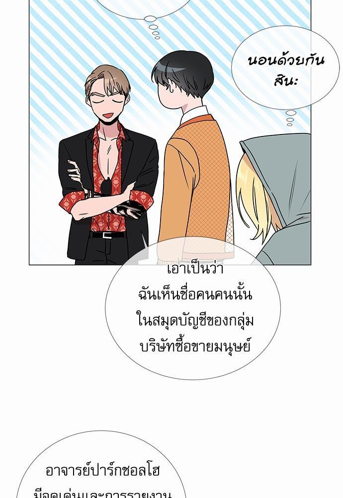 Red Candy เธเธเธดเธเธฑเธ•เธดเธเธฒเธฃเธเธดเธเธซเธฑเธงเนเธ20 (5)