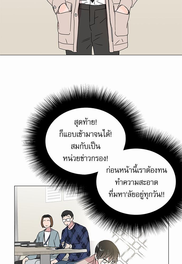 Red Candy เธเธเธดเธเธฑเธ•เธดเธเธฒเธฃเธเธดเธเธซเธฑเธงเนเธ24 (19)