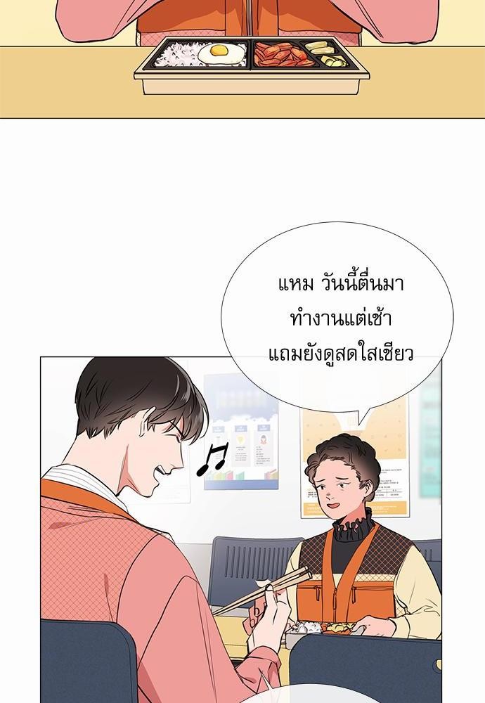 Red Candy เธเธเธดเธเธฑเธ•เธดเธเธฒเธฃเธเธดเธเธซเธฑเธงเนเธ30 (22)