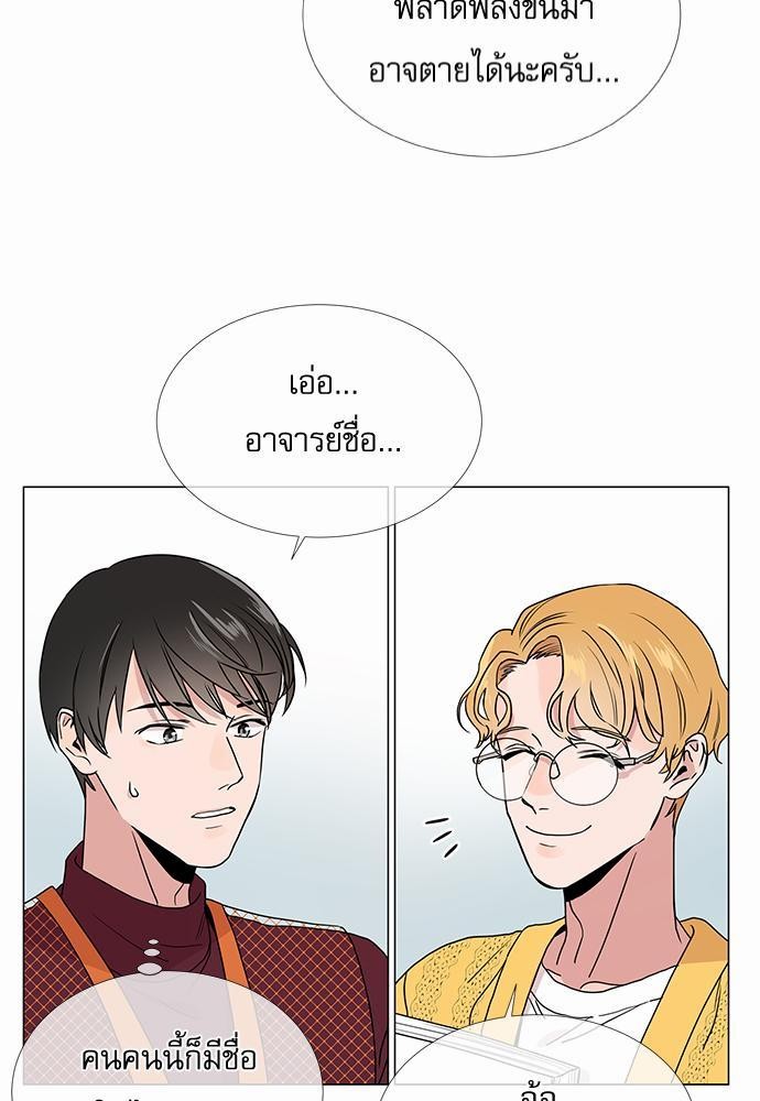 Red Candy เธเธเธดเธเธฑเธ•เธดเธเธฒเธฃเธเธดเธเธซเธฑเธงเนเธ11 (41)
