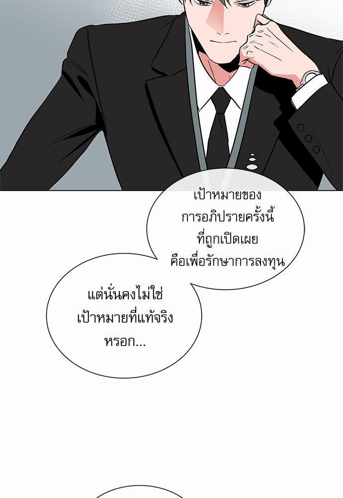 Red Candy เธเธเธดเธเธฑเธ•เธดเธเธฒเธฃเธเธดเธเธซเธฑเธงเนเธ42 (36)