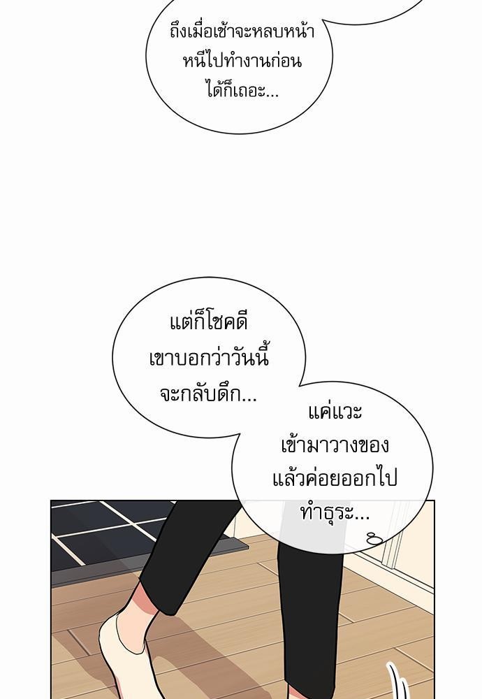 Red Candy เธเธเธดเธเธฑเธ•เธดเธเธฒเธฃเธเธดเธเธซเธฑเธงเนเธ46 (17)