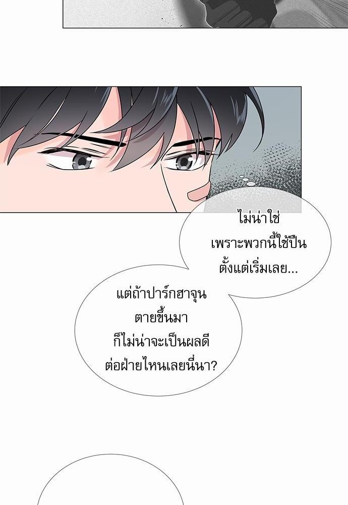 Red Candy เธเธเธดเธเธฑเธ•เธดเธเธฒเธฃเธเธดเธเธซเธฑเธงเนเธ18 (32)