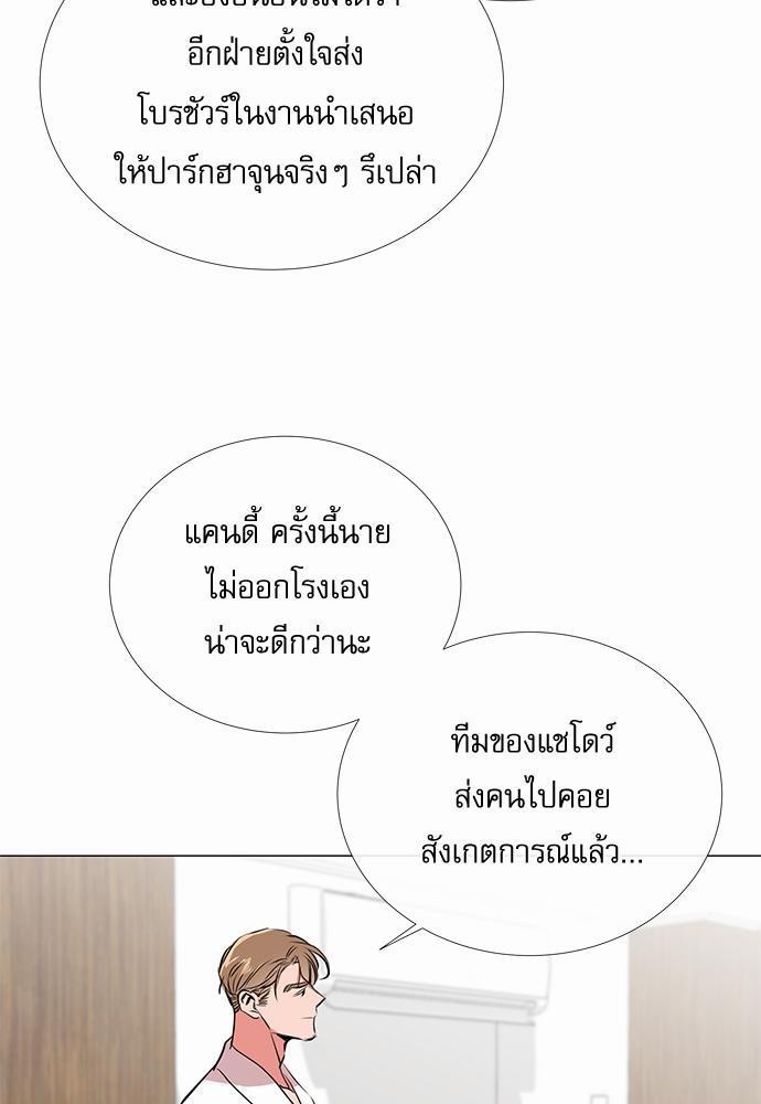 Red Candy เธเธเธดเธเธฑเธ•เธดเธเธฒเธฃเธเธดเธเธซเธฑเธงเนเธ33 (29)