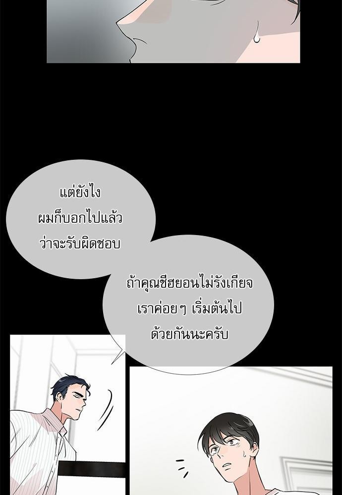 Red Candy เธเธเธดเธเธฑเธ•เธดเธเธฒเธฃเธเธดเธเธซเธฑเธงเนเธ4 (51)