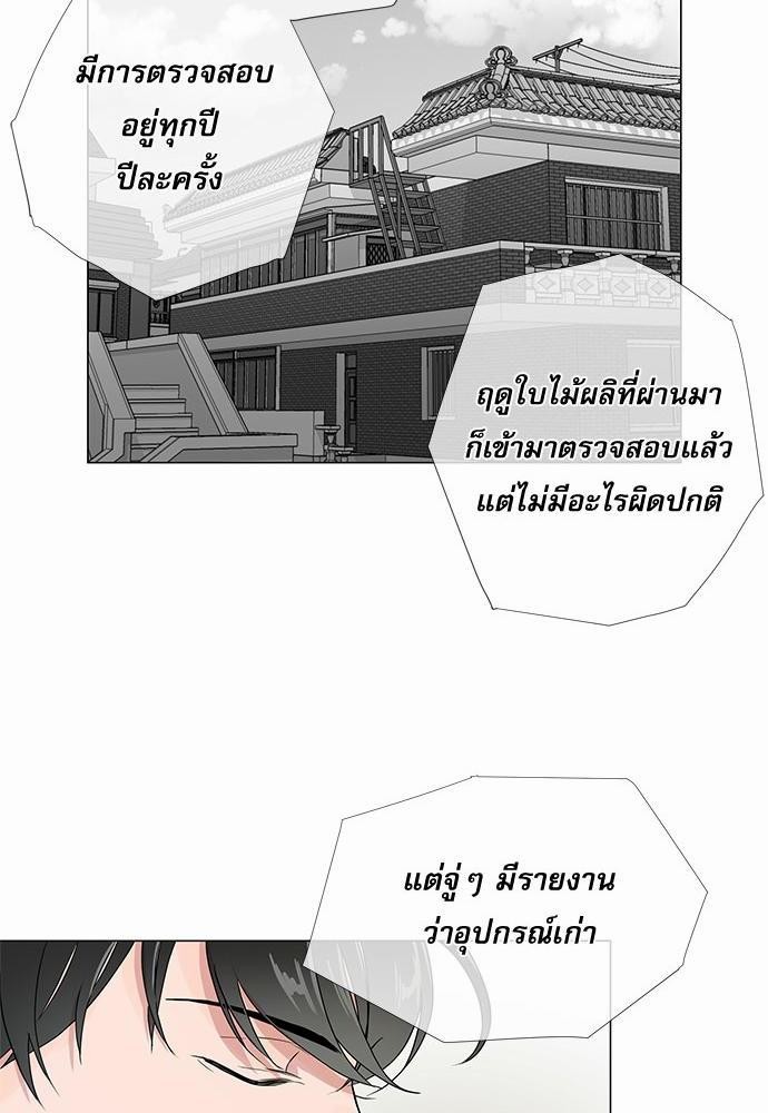 Red Candy เธเธเธดเธเธฑเธ•เธดเธเธฒเธฃเธเธดเธเธซเธฑเธงเนเธ9 (20)