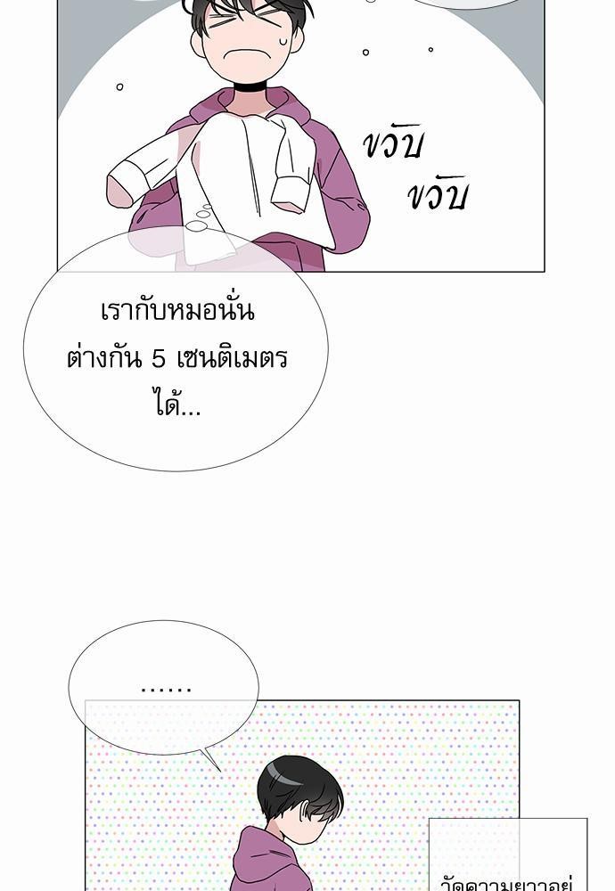Red Candy เธเธเธดเธเธฑเธ•เธดเธเธฒเธฃเธเธดเธเธซเธฑเธงเนเธ21 (39)