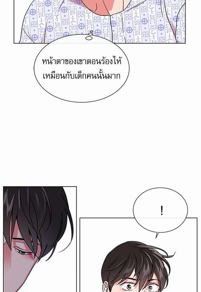 Red Candy เธเธเธดเธเธฑเธ•เธดเธเธฒเธฃเธเธดเธเธซเธฑเธงเนเธ53 (4)