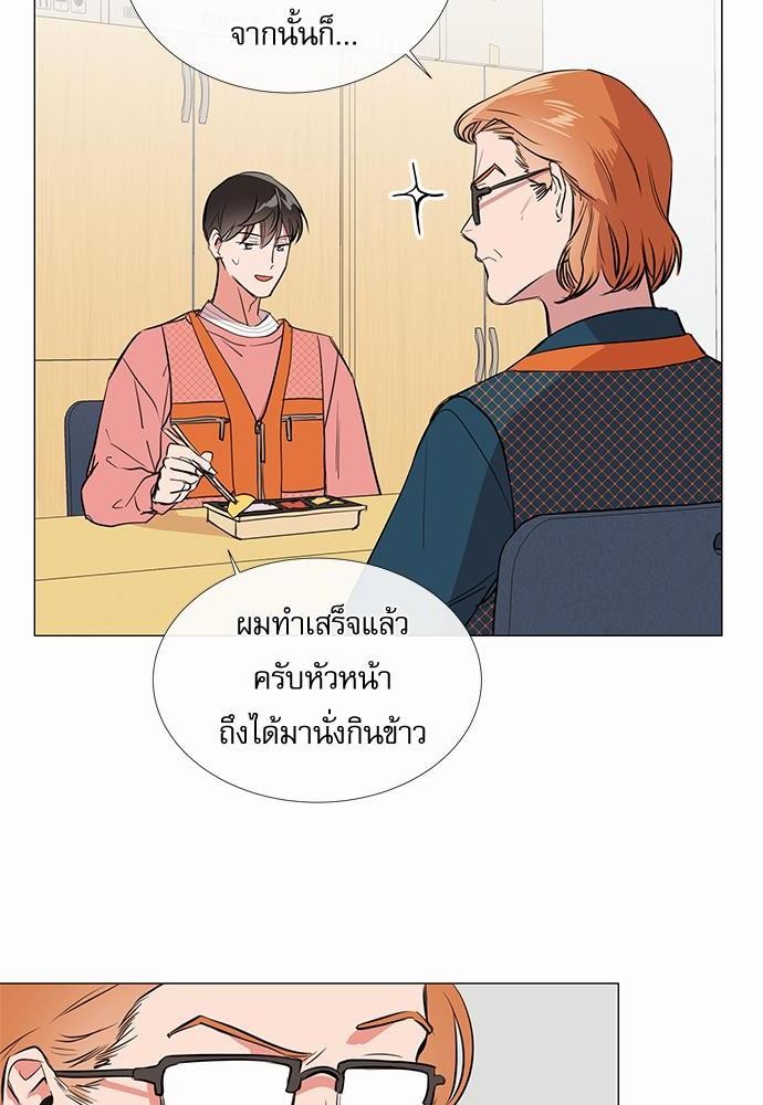 Red Candy เธเธเธดเธเธฑเธ•เธดเธเธฒเธฃเธเธดเธเธซเธฑเธงเนเธ30 (26)