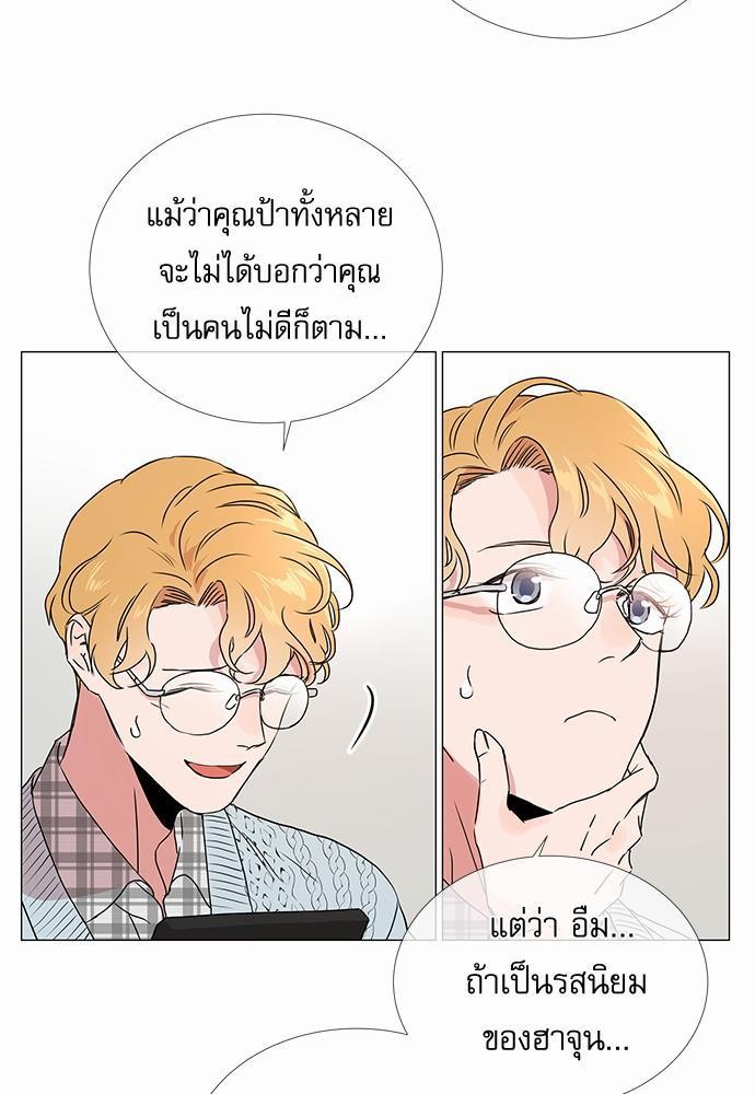 Red Candy เธเธเธดเธเธฑเธ•เธดเธเธฒเธฃเธเธดเธเธซเธฑเธงเนเธ21 (5)
