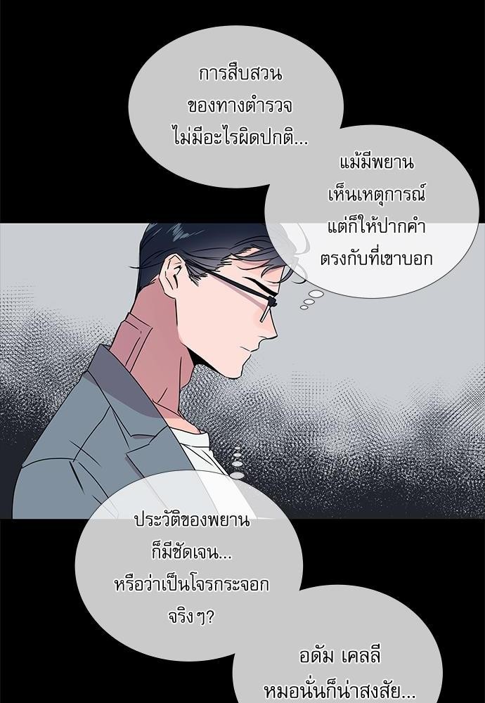 Red Candy เธเธเธดเธเธฑเธ•เธดเธเธฒเธฃเธเธดเธเธซเธฑเธงเนเธ23 (42)