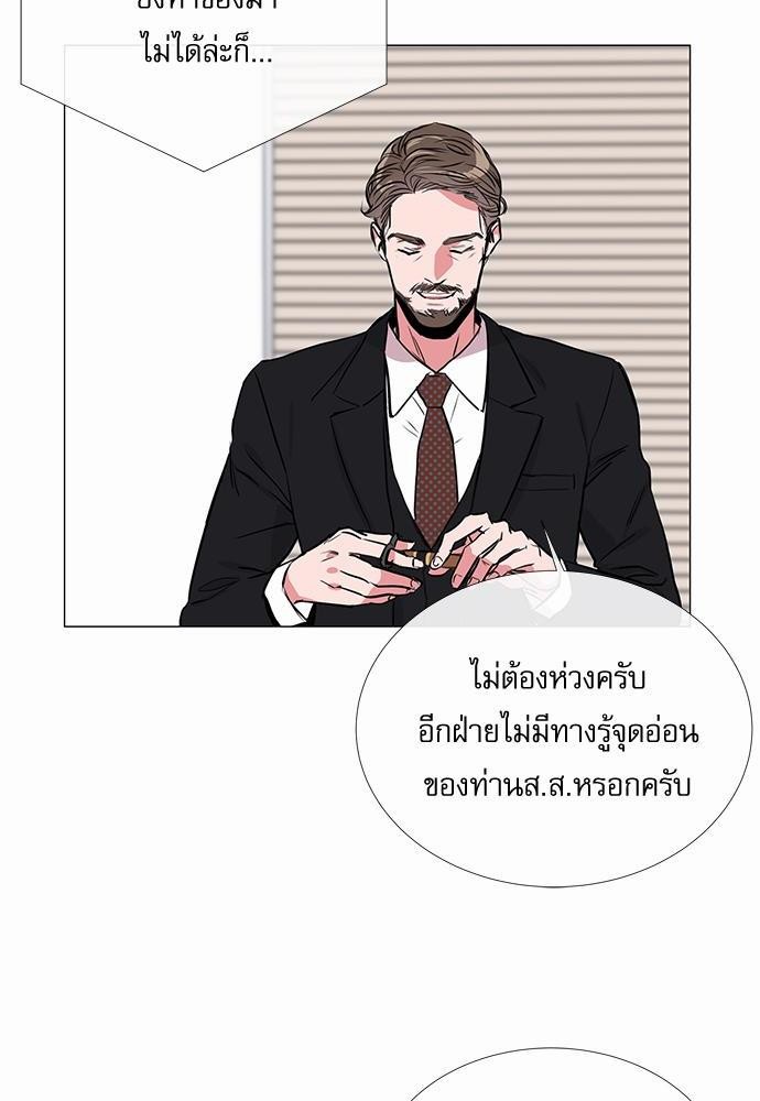 Red Candy เธเธเธดเธเธฑเธ•เธดเธเธฒเธฃเธเธดเธเธซเธฑเธงเนเธ34 (73)