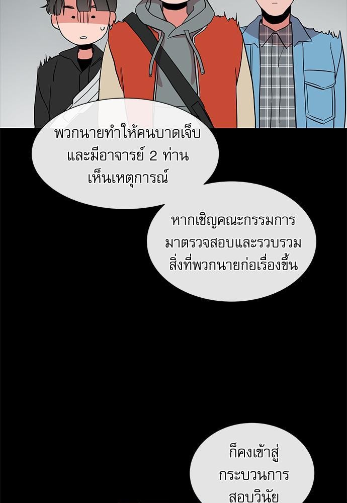 Red Candy เธเธเธดเธเธฑเธ•เธดเธเธฒเธฃเธเธดเธเธซเธฑเธงเนเธ57 (27)