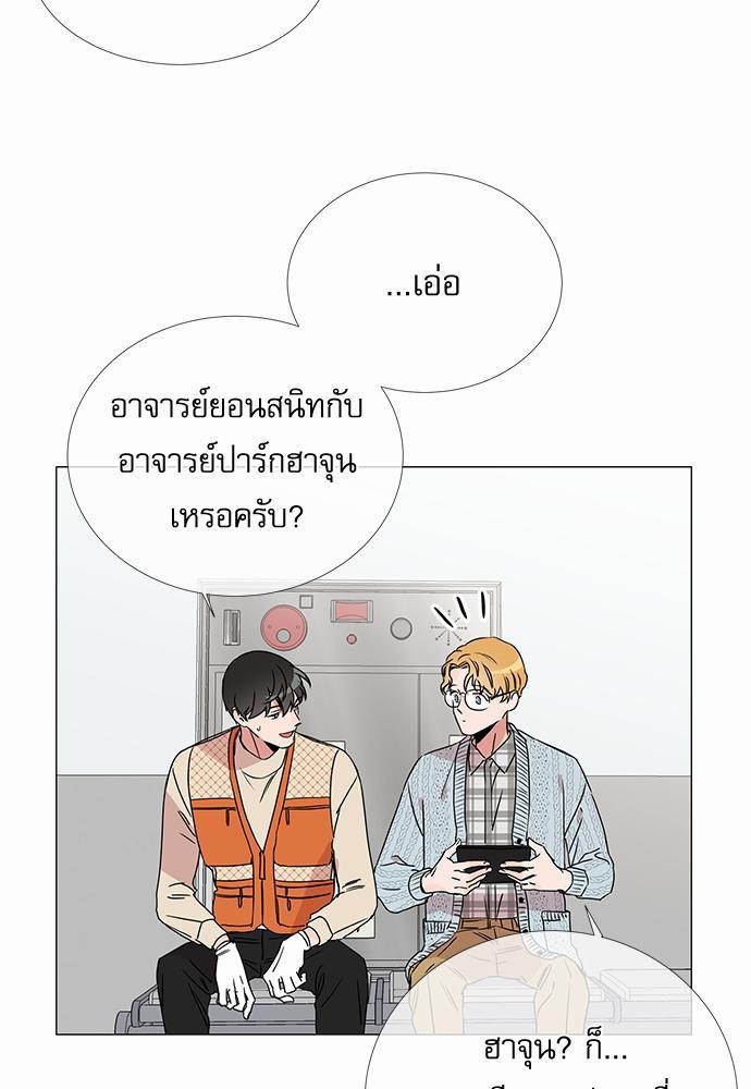 Red Candy เธเธเธดเธเธฑเธ•เธดเธเธฒเธฃเธเธดเธเธซเธฑเธงเนเธ20 (57)